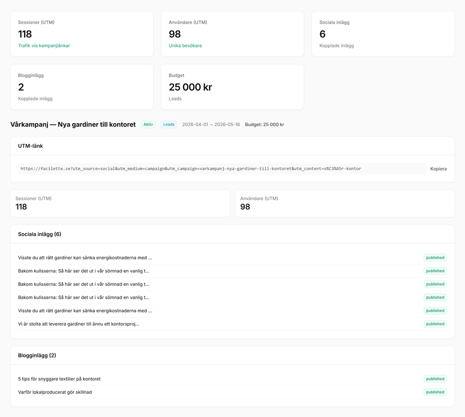 Marknadsföring — Kampanj